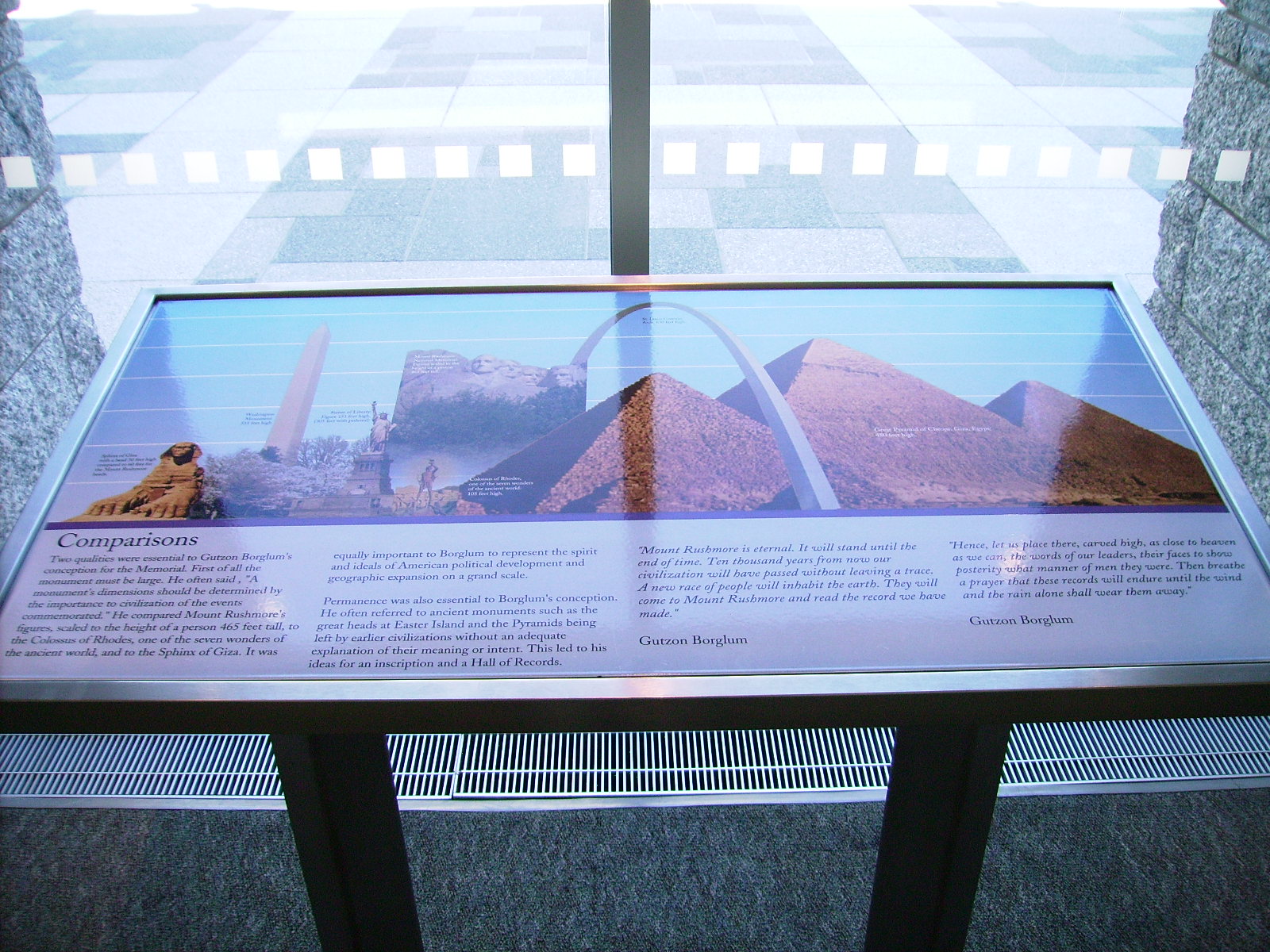Storyboard - Mt Rushmore size comparisons